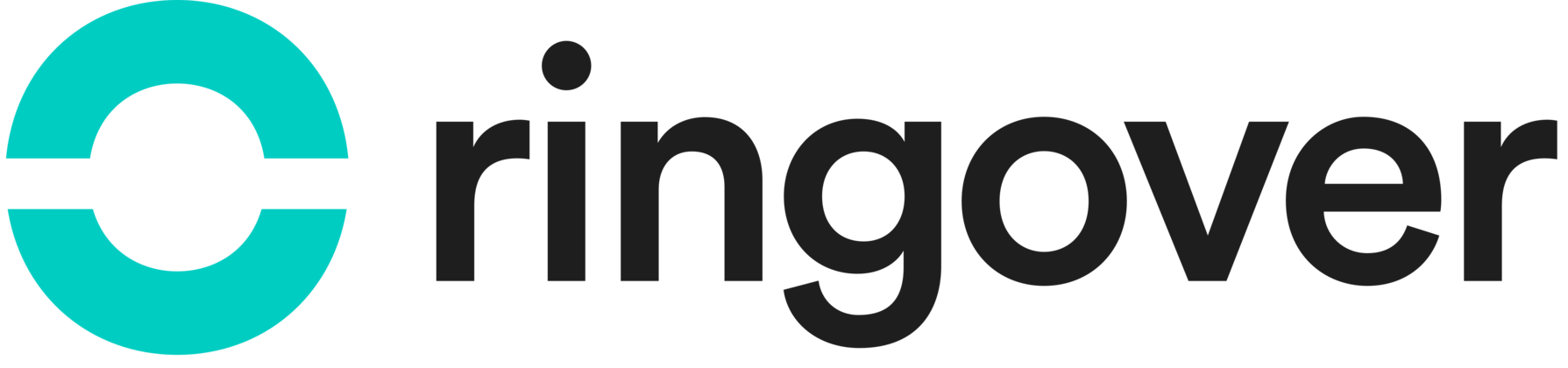 logo ringover